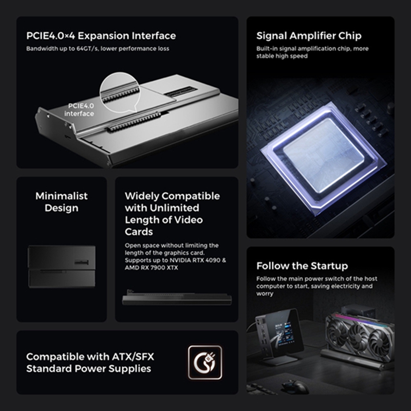 DEG1 외부 GPU 도킹 스테이션 지원 ATX SFX - Oculink Gpu Dock Station 리뷰 및 가격