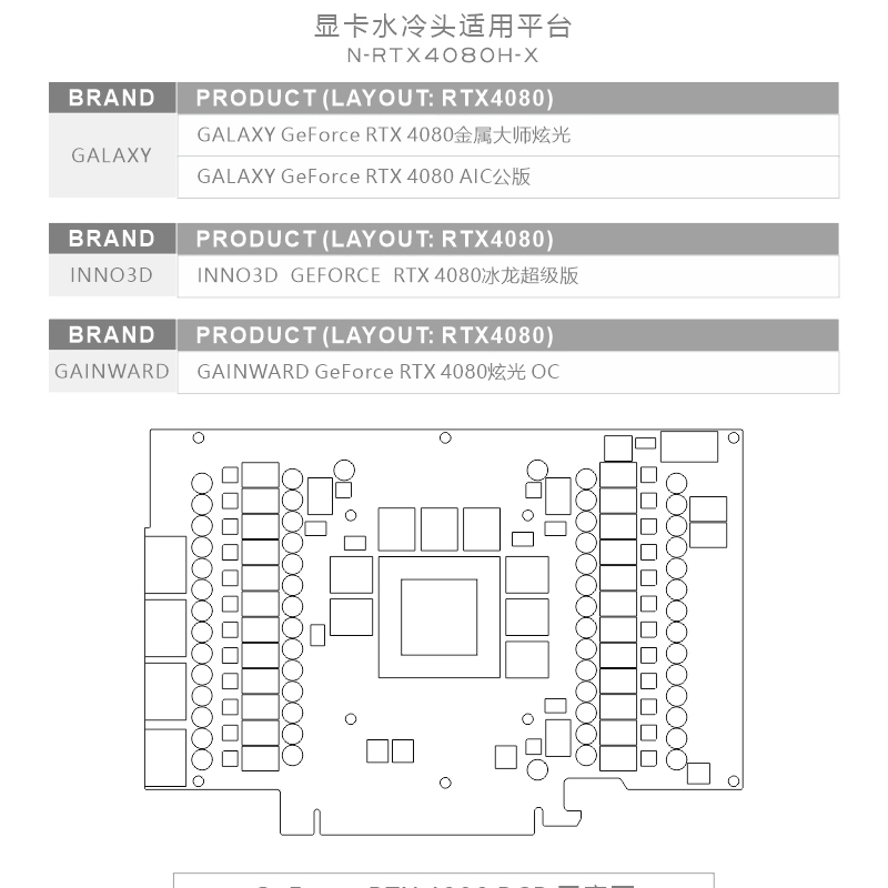 Bykski GPU 블록은 NVIDIA RTX 4080 - Rtx 4080 Water Cooling Block 리뷰 및 가격