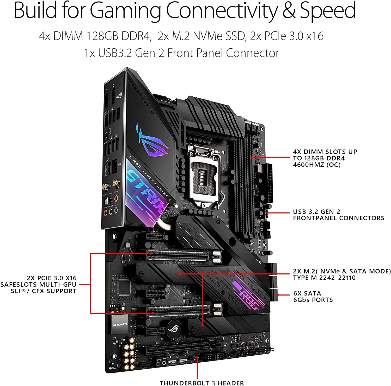 LGA 1200 인텔 Z490 마더보드 ASUS ROG - Rtx 3090 24Gb Gddr6X 리뷰 및 가격